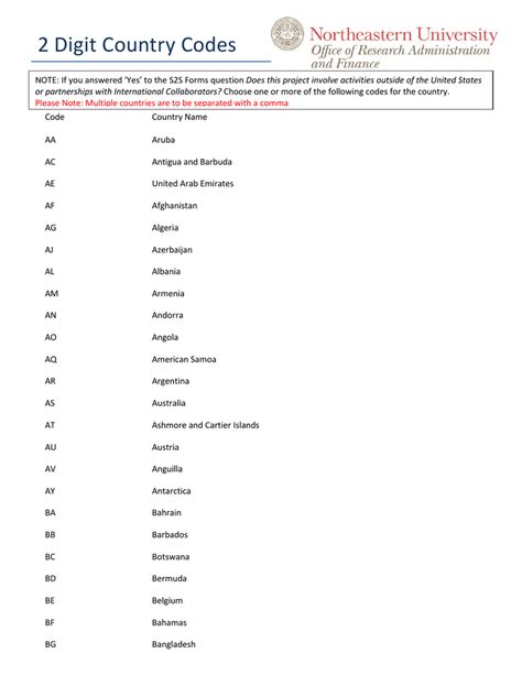 lv code country|latvia 2 digit country code.